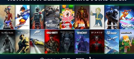 Activision